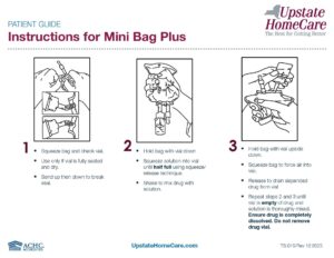 Mini Bag Plus Teach Sheet